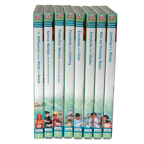 Economics Collection