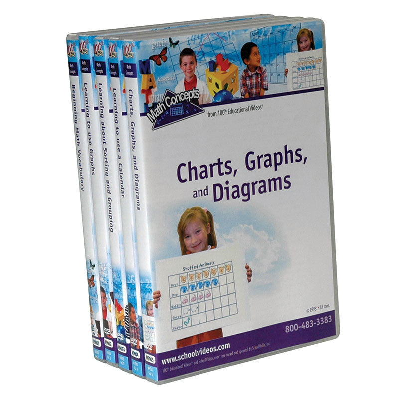 Math Concepts for Primary Grades: Sorting, Sequencing and Charting